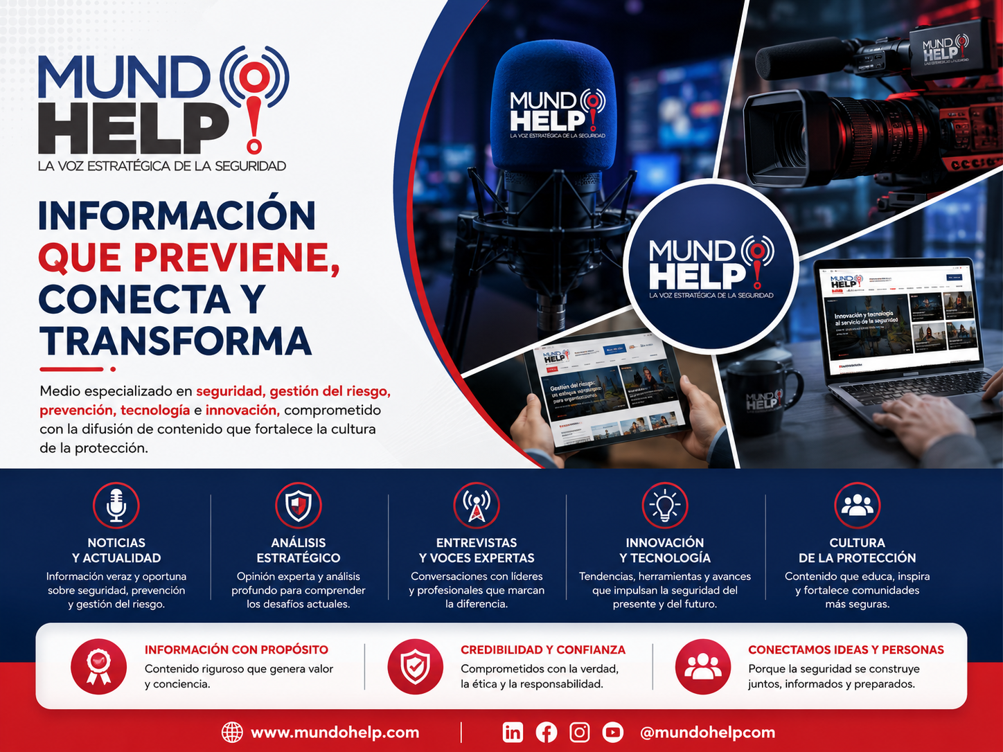 Imagen Mundo Help